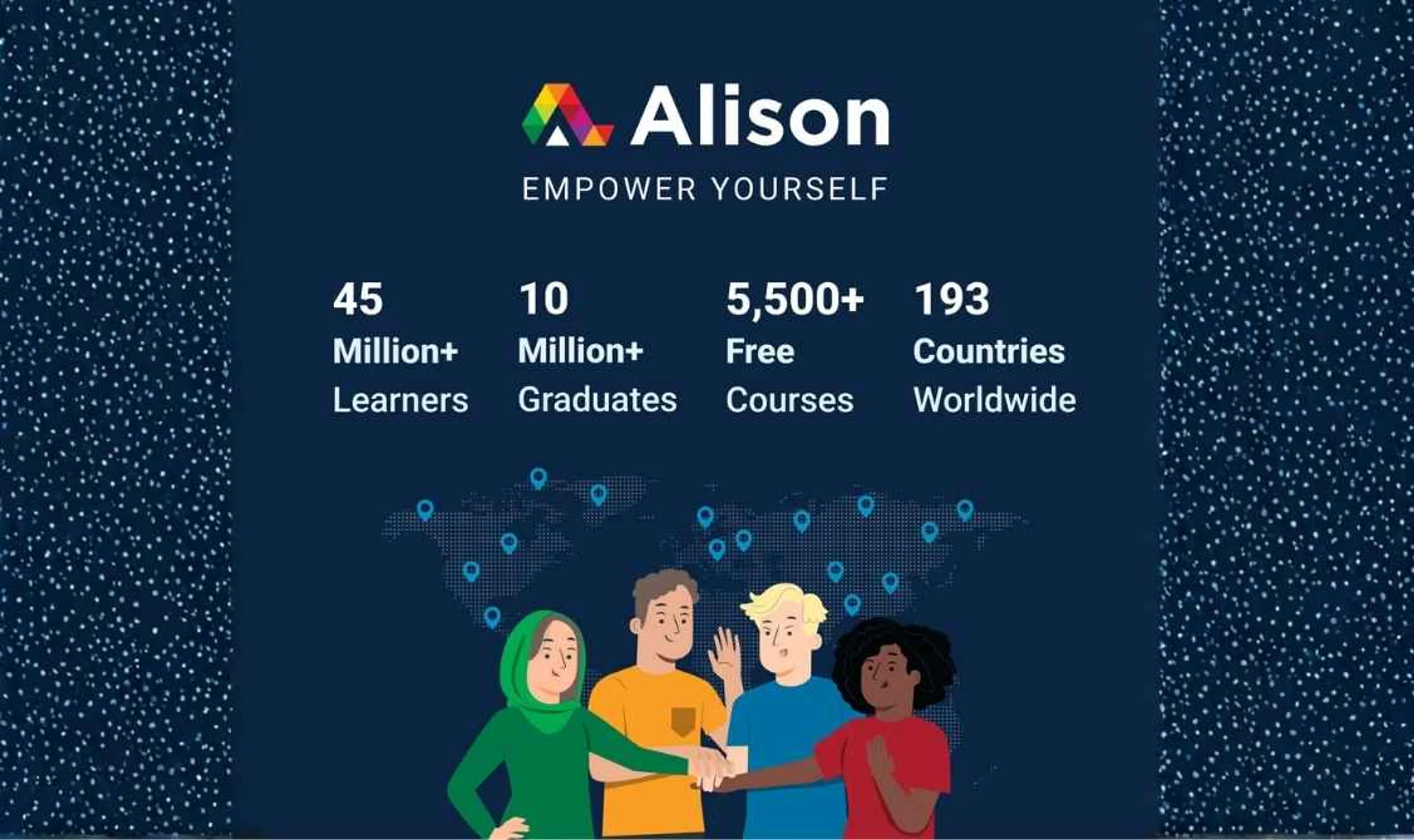 Free online courses with certificates & diplomas