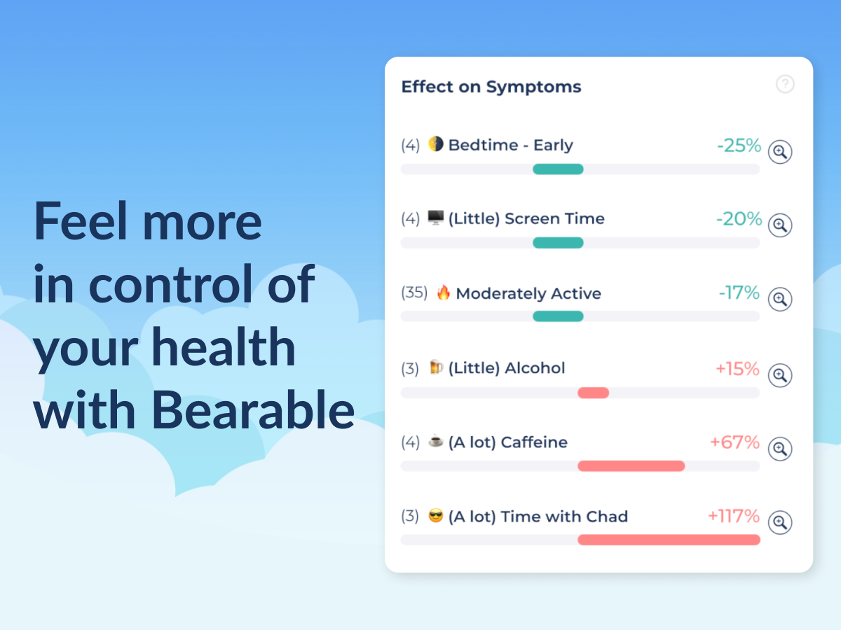Get help managing your health & well-being.
