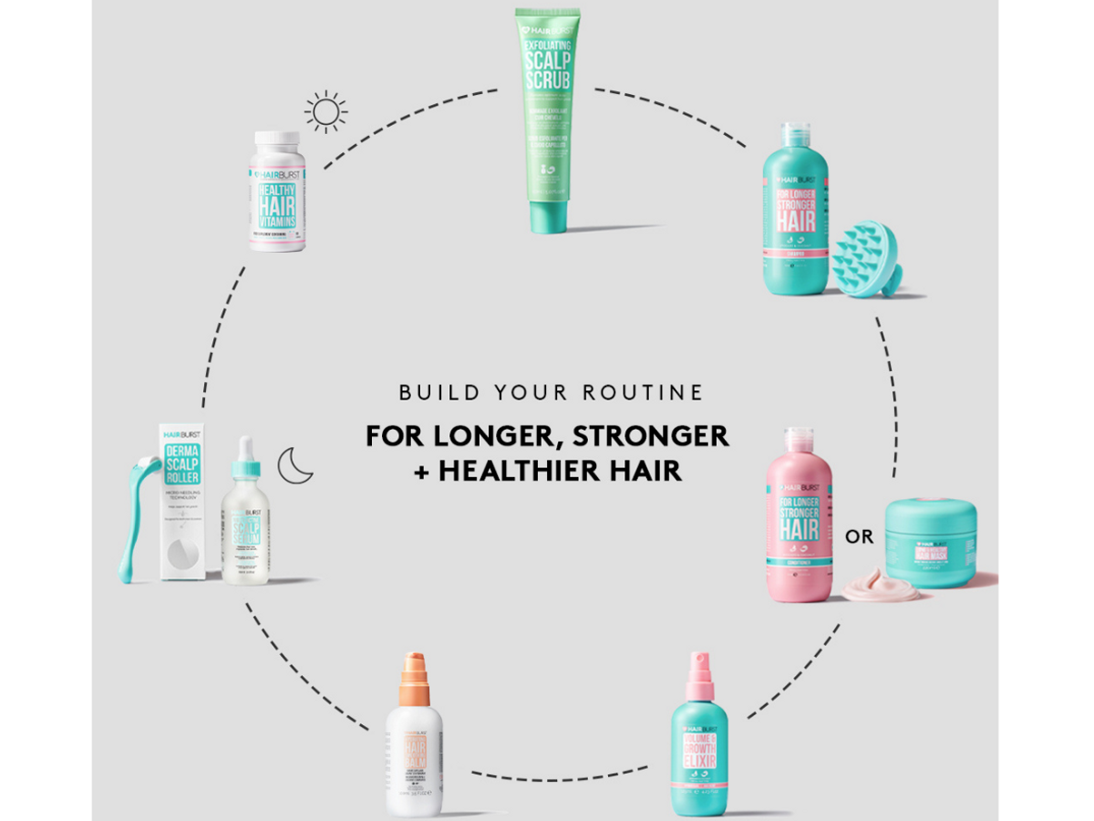 The perfect routine for longer, stronger and healthier hair 🙌