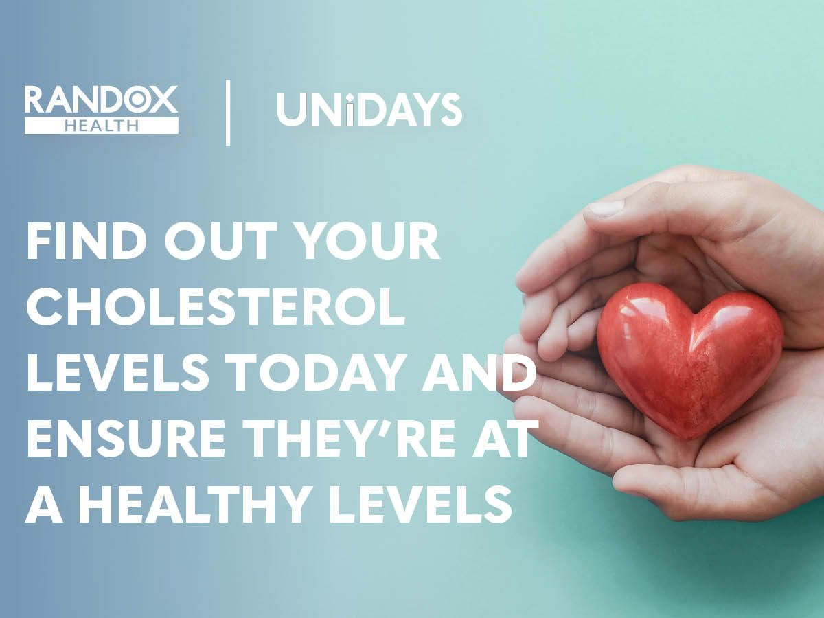 How are your Cholesterol Levels? 📈