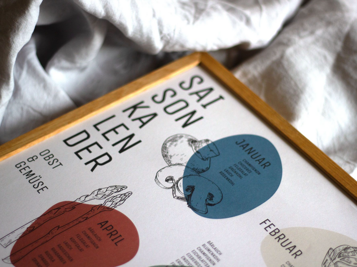 Saisonkalender als Hingucker in deiner Küche! 🍒