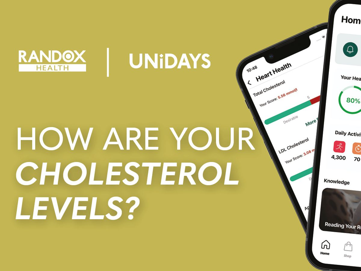 It's Almost World Heart Day! How are your Cholesterol Levels? 👀