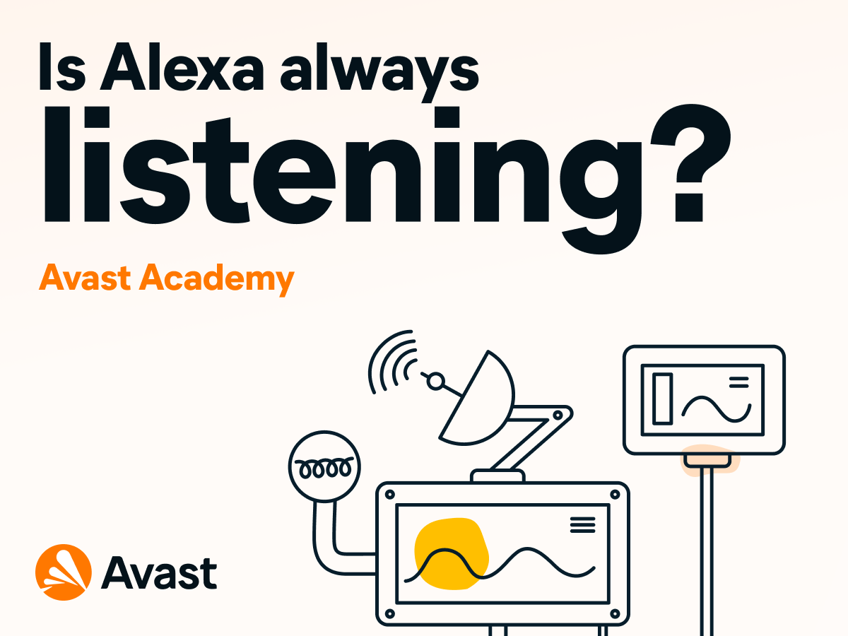 Is Alexa Always Listening?