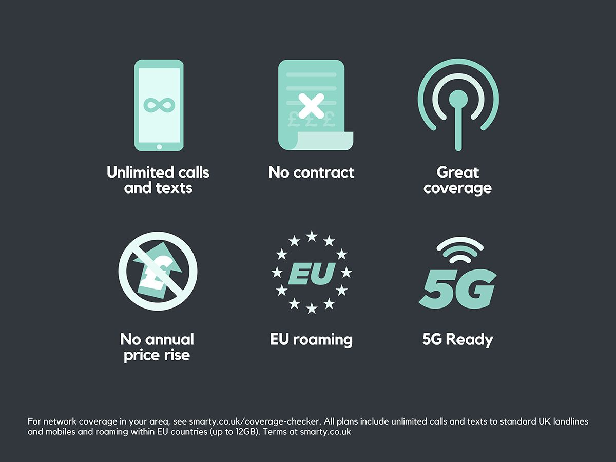 Reasons you'll love SMARTY...