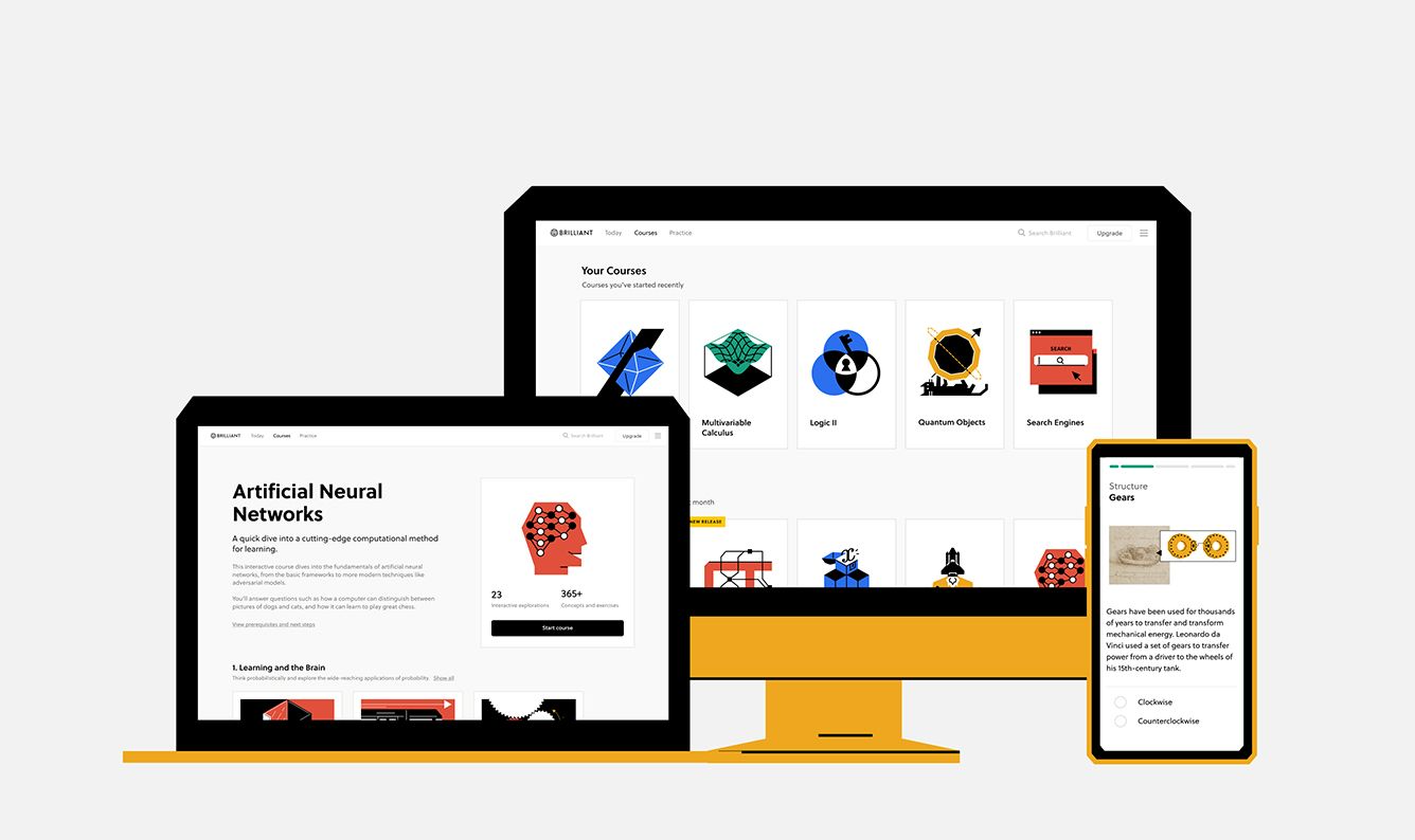 Brilliant UNiDAYS student discount July 2023