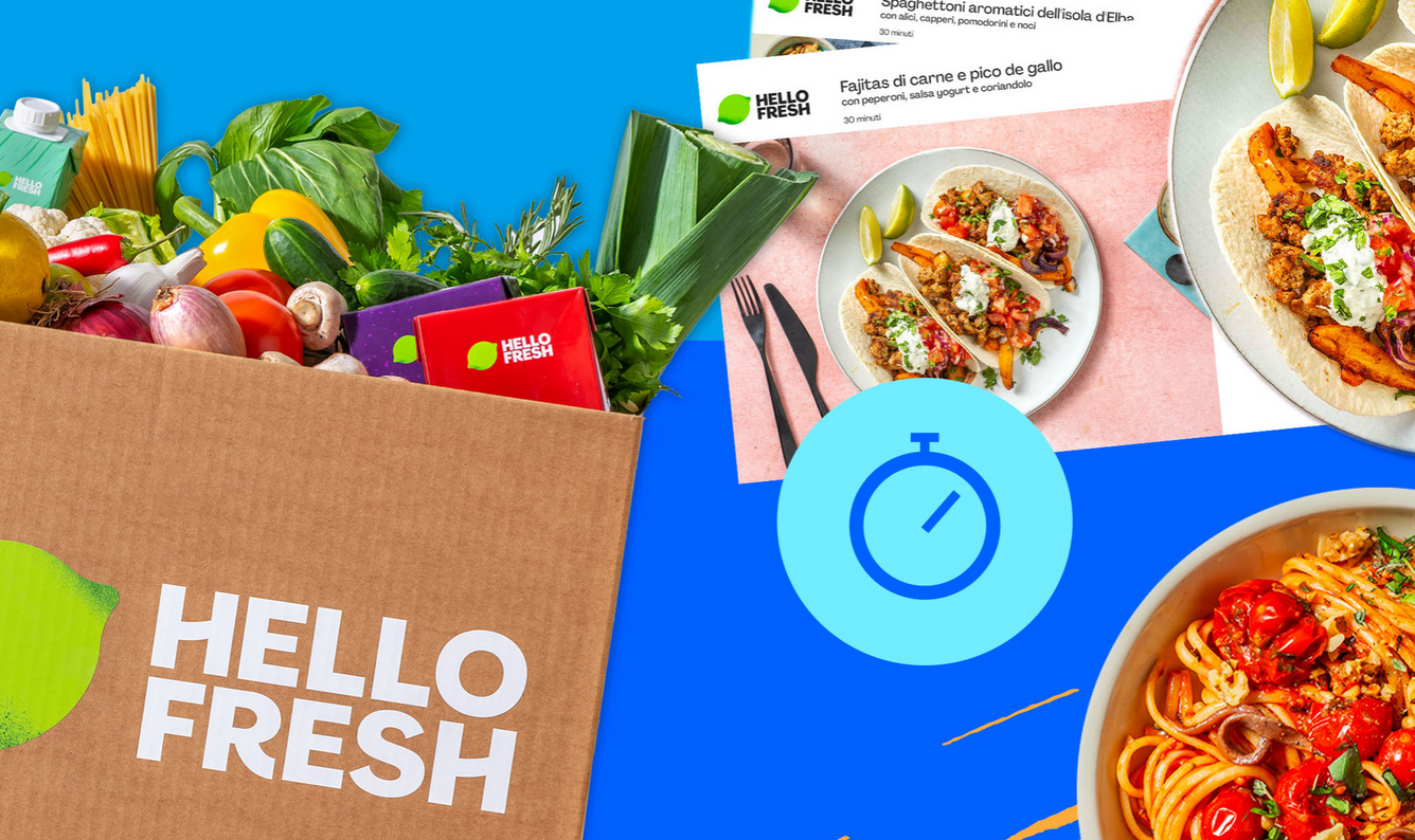 HelloFresh